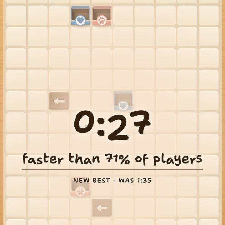 A competitive win: 0:27, faster than 71% of players